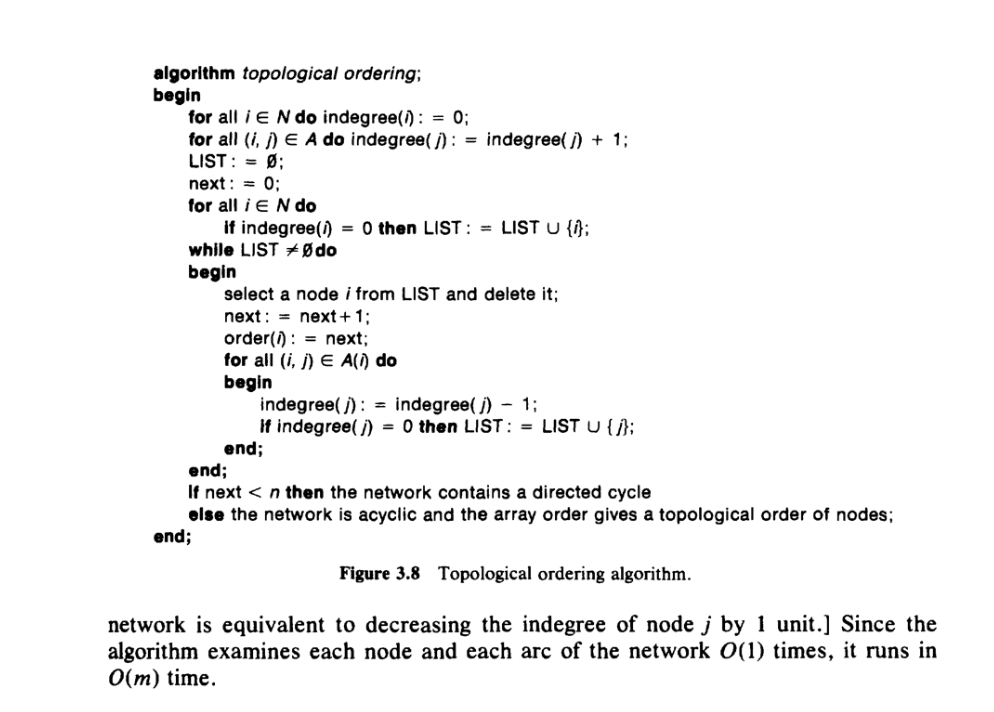 the search algorithm selects the marked nodes in a first-in, first-out order.