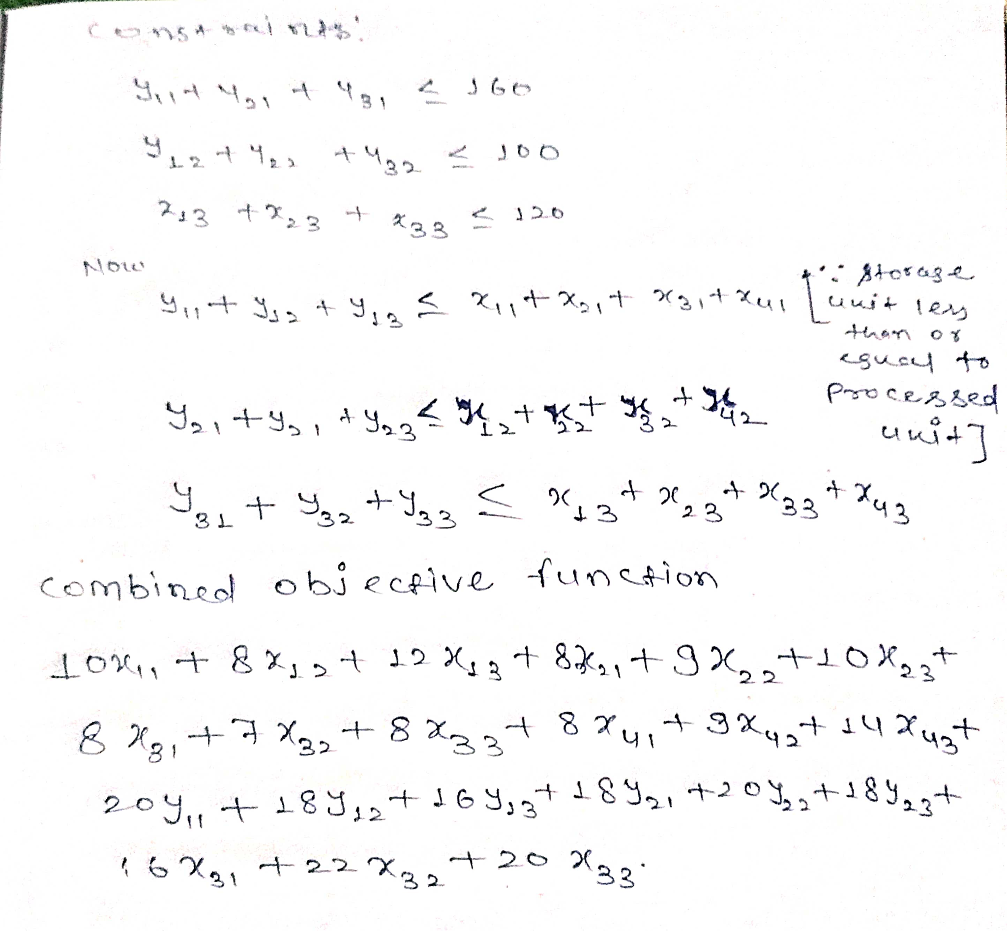 - Warehouse 4 K 3 - Cost associated with each unit Ris