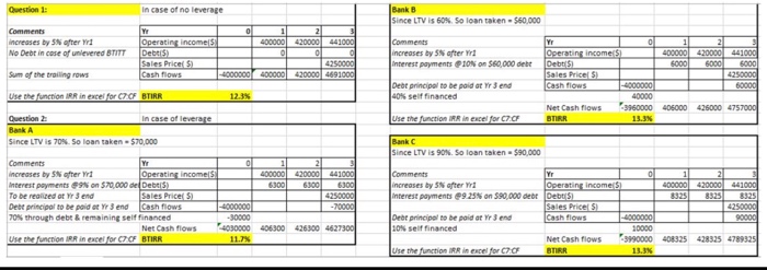 help fast! Thank you! Your firm is considering an investment in a