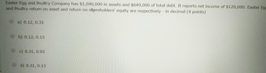 multiple choice finances level 1 quesion. Easter Egg and Poultry Company