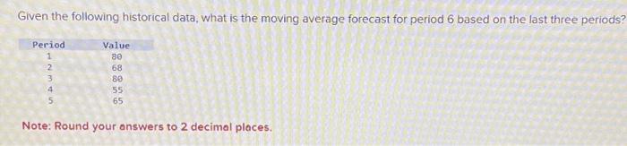  Given the following historical data, what is the moving average forecast