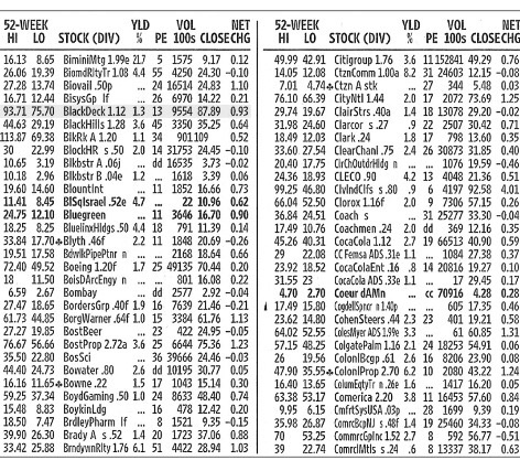  Use the exhibit below to answer questions 4 and 5: 4.
