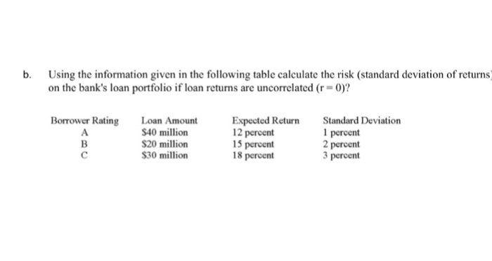 Using the information given in the following table calculate the risk
