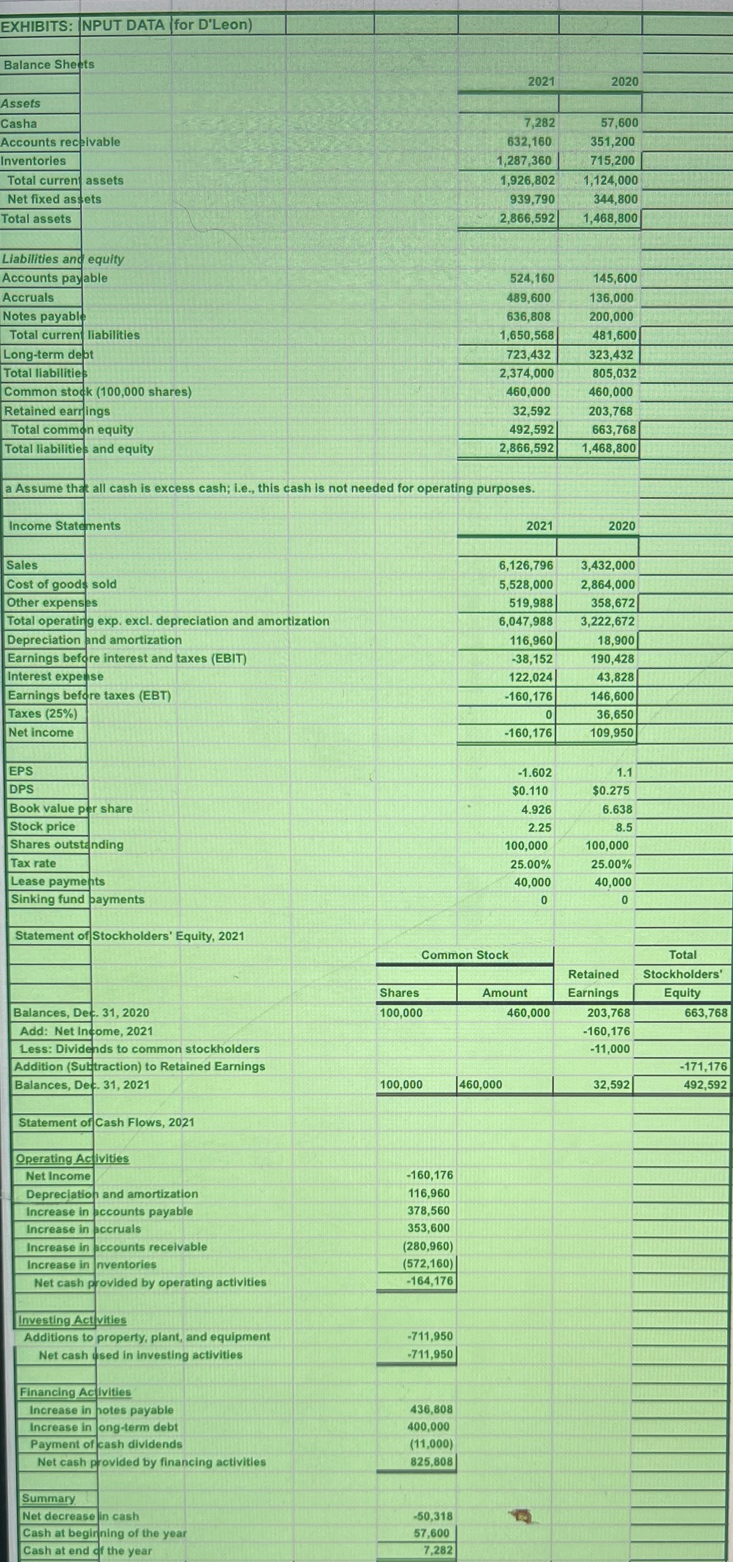  Using Module 1 Exam A file: What is the value of