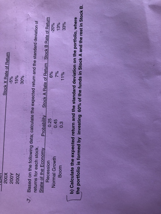  based on the following data; calculate the expected return and the