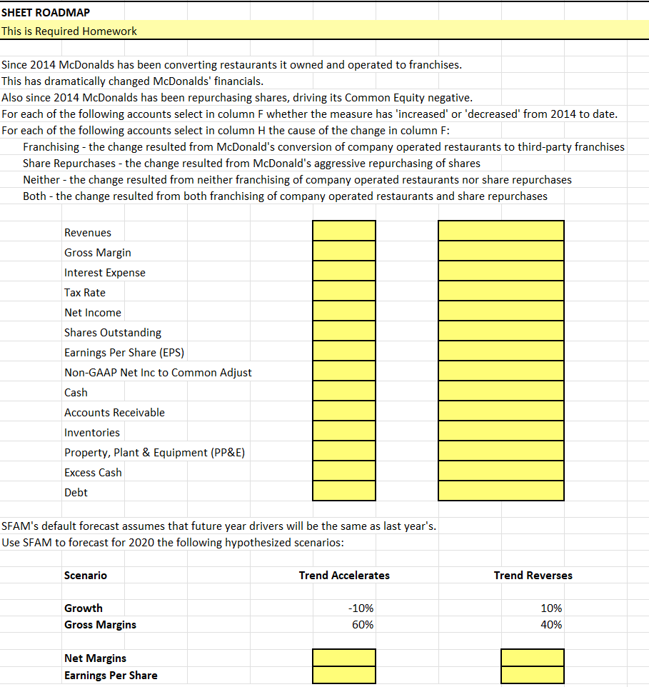 SHEET ROADMAP This is Required Homework Since 2014 McDonalds has been
