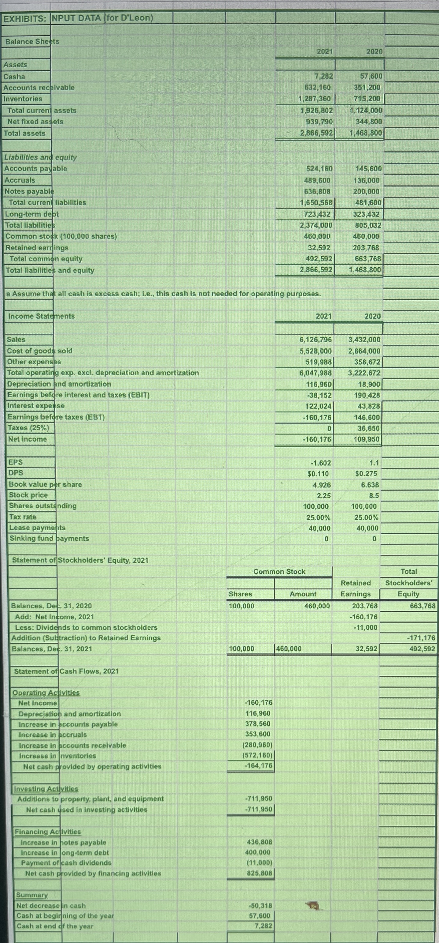  Using Module 1 Exam A file: What is the value of