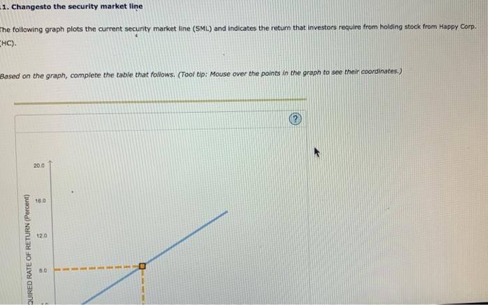  this is all one question! The graphs make it look long