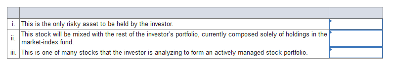 B. The risk-free rate over the period was 7%, and the markets