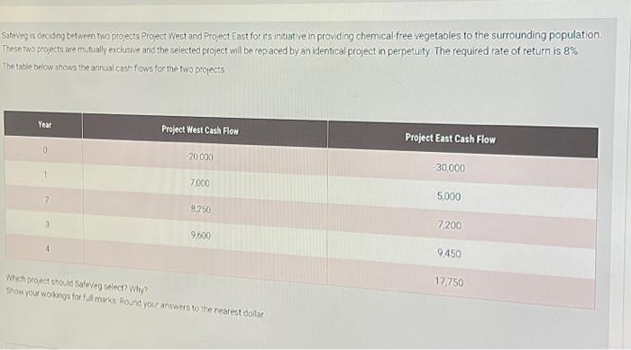  ASAP SafeVeg is deciding between two projects Project West and Project