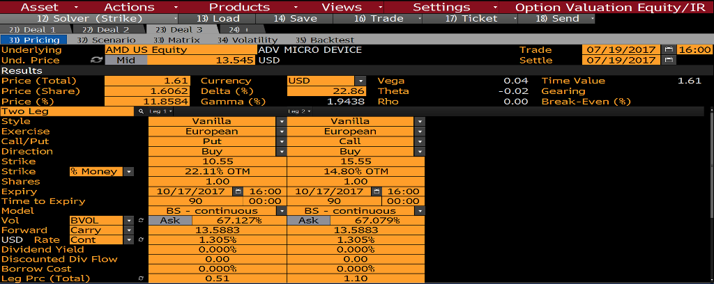in your own words and in no more than 5 sentences) How