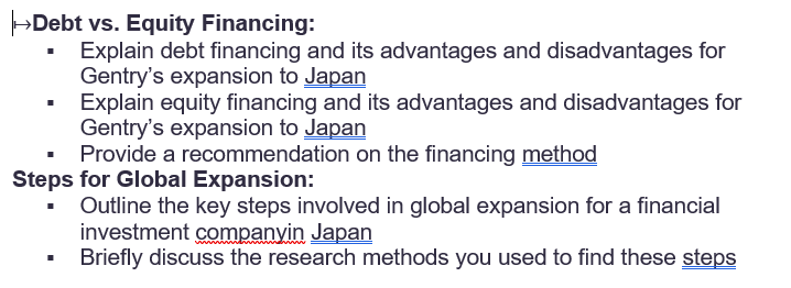  | Debt vs. Equity Financing: Explain debt financing and its advantages