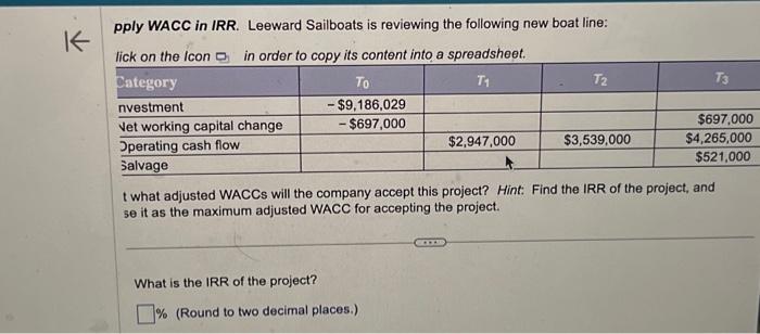 Wendy, who will charge him 8% on the loan. He will also