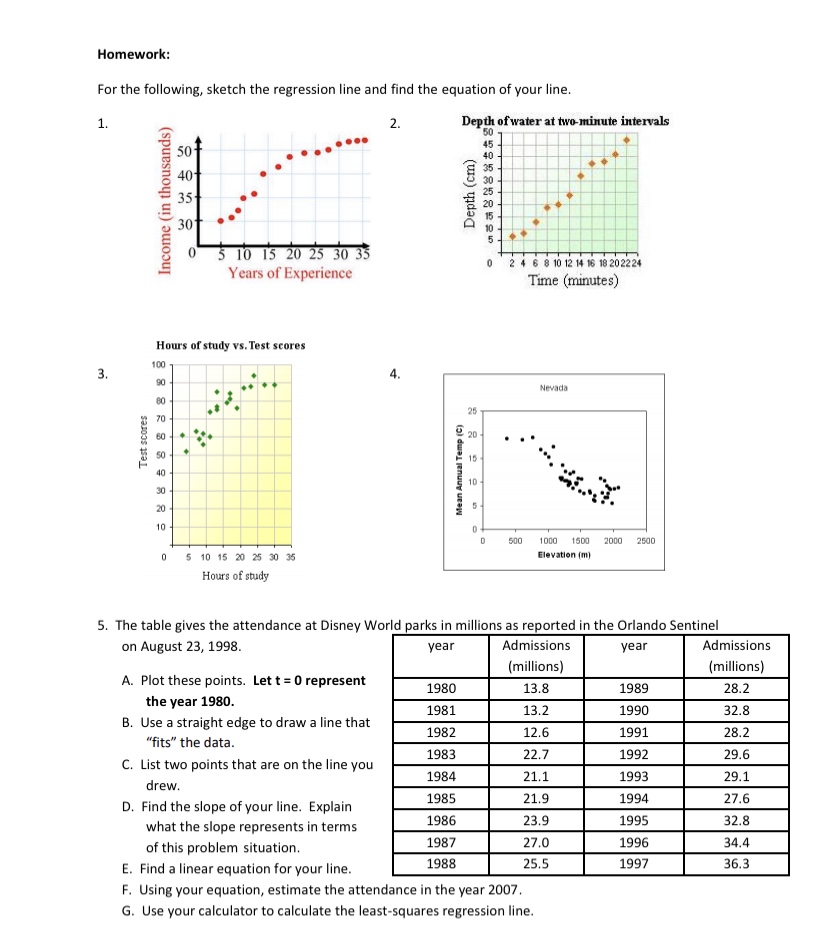 advance For problems 6- 8: A. Plot the points. B. If the