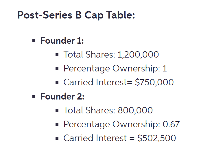  Post-Series B Cap Table: Founder 1: Total Shares: 1,200,000 Percentage Ownership: