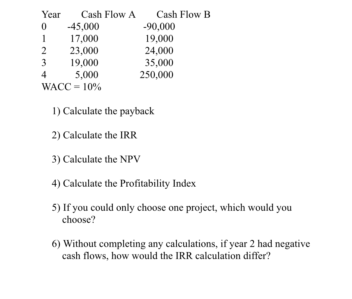  \table[[Year,Cash Flow A,Cash Flow B],[0,-45,000,-90,000 