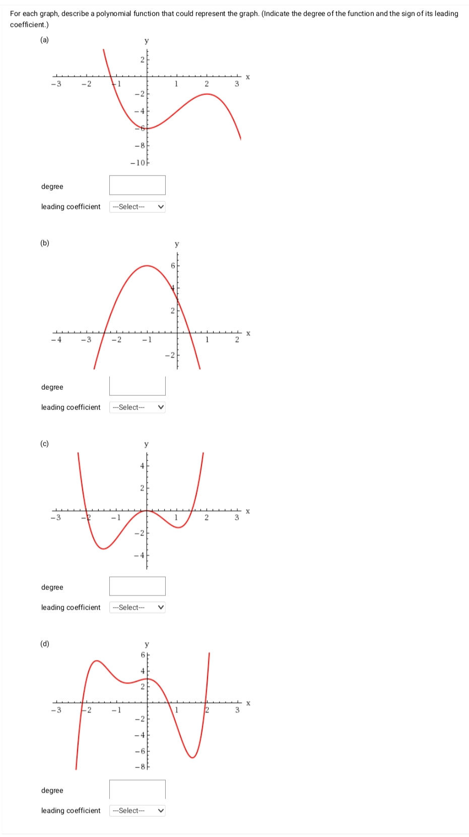 Please answer the following question For each graph. describe a polynomial function
