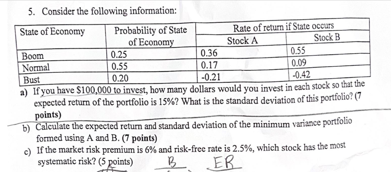 Please do not solve using excel. I am not allowed to use