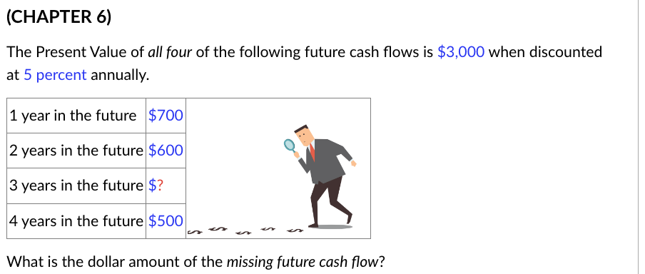  (CHAPTER 6) The Present Value of all four of the following