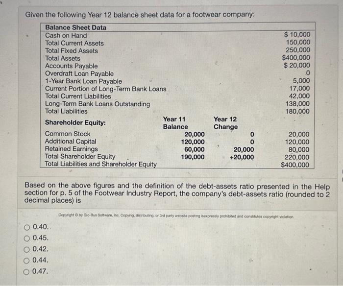  Given the following Year 12 balance sheet data for a footwear