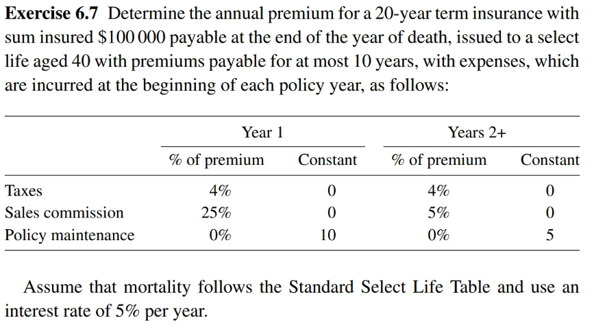 Given that the correct answer is: 212.77 Exercise 6.7 Determine the annual