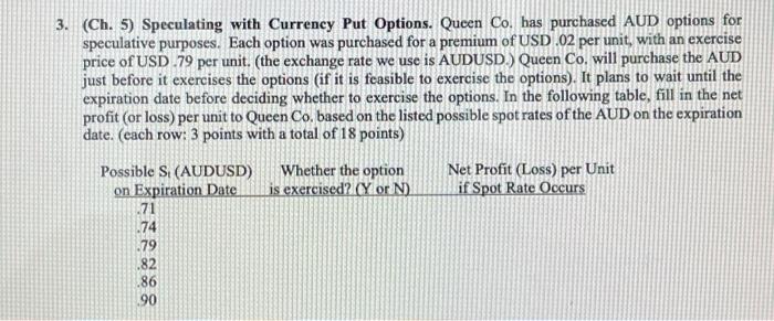 Question 3 (ch5) (Ch. 5) Speculating with Currency Put Options. Queen Co.
