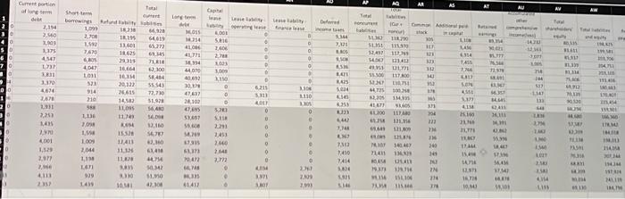 Open Tableau and connect to the Excel file. Click on the "Sheet