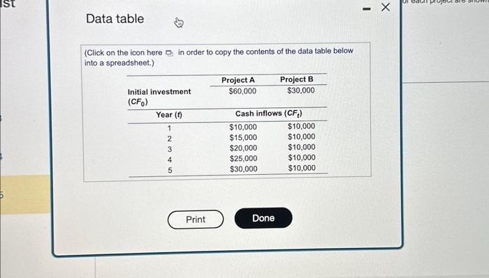  please solve for a,b,c,d havijg a hard time (Click on the
