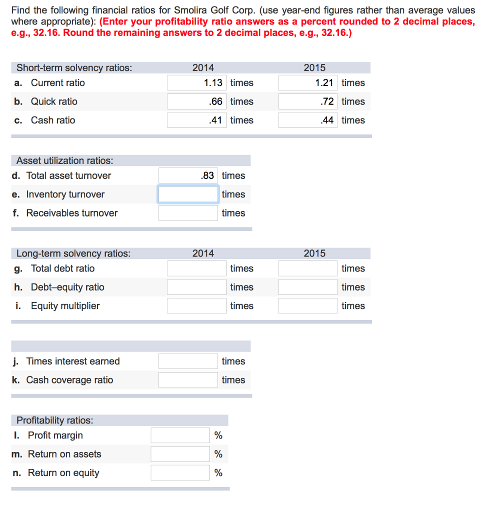 follow SMOLIRA GOLF CORP 2014 and 2015 Balance Sheets Assets Liabilities and