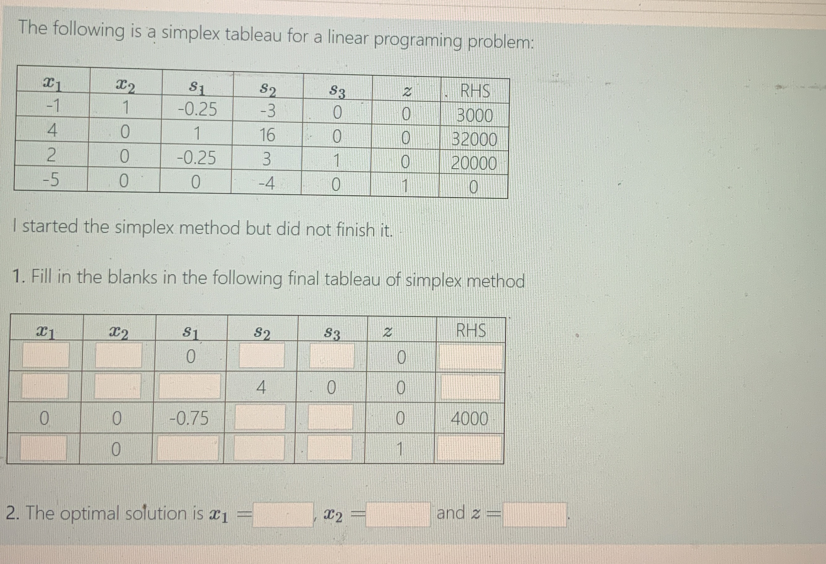 Please solve The following is a simplex tableau for a linear programing