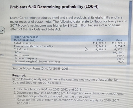 Problems 6-10 Determining profitability (L06-4) Nucor Corporation produces steel and steel