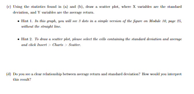 of the following stocks (Inside the parenthesis are stock symbols). Tesla, Inc.
