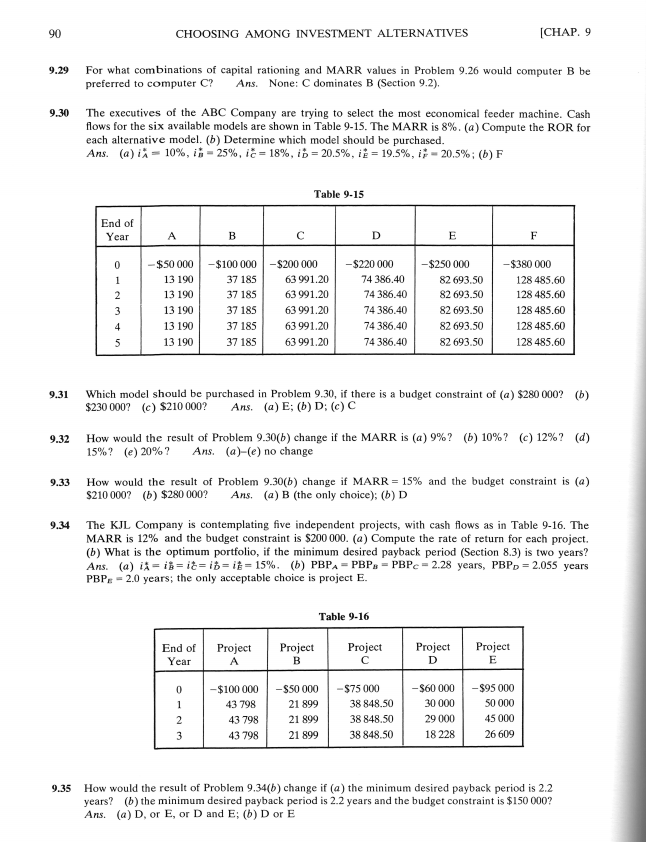 Do not use any spread sheets you can solve any problem youd
