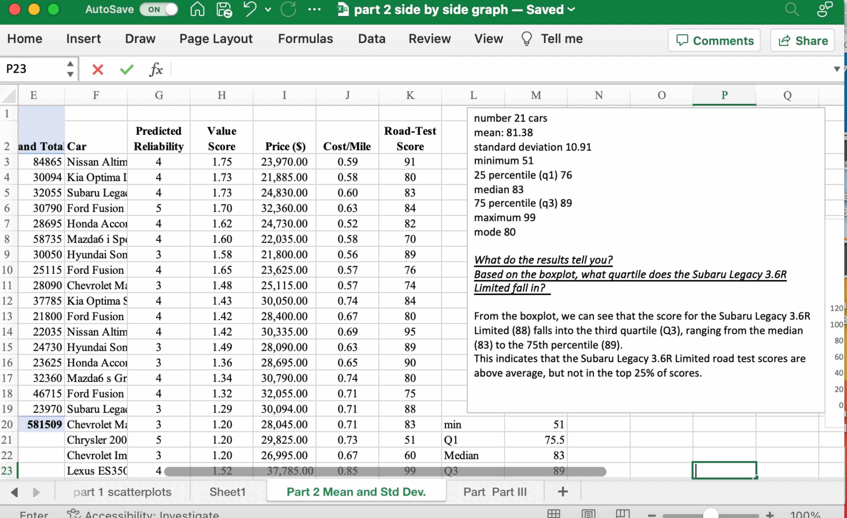  Please complete the following activities using Excel and the workbook you