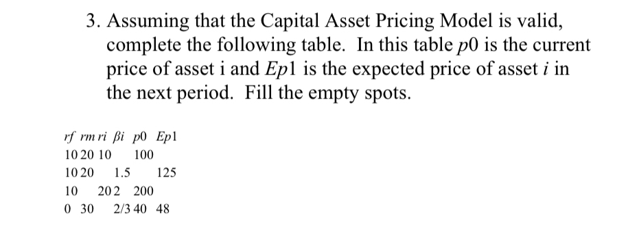  Assuming that the Capital Asset Pricing Model is valid, complete the