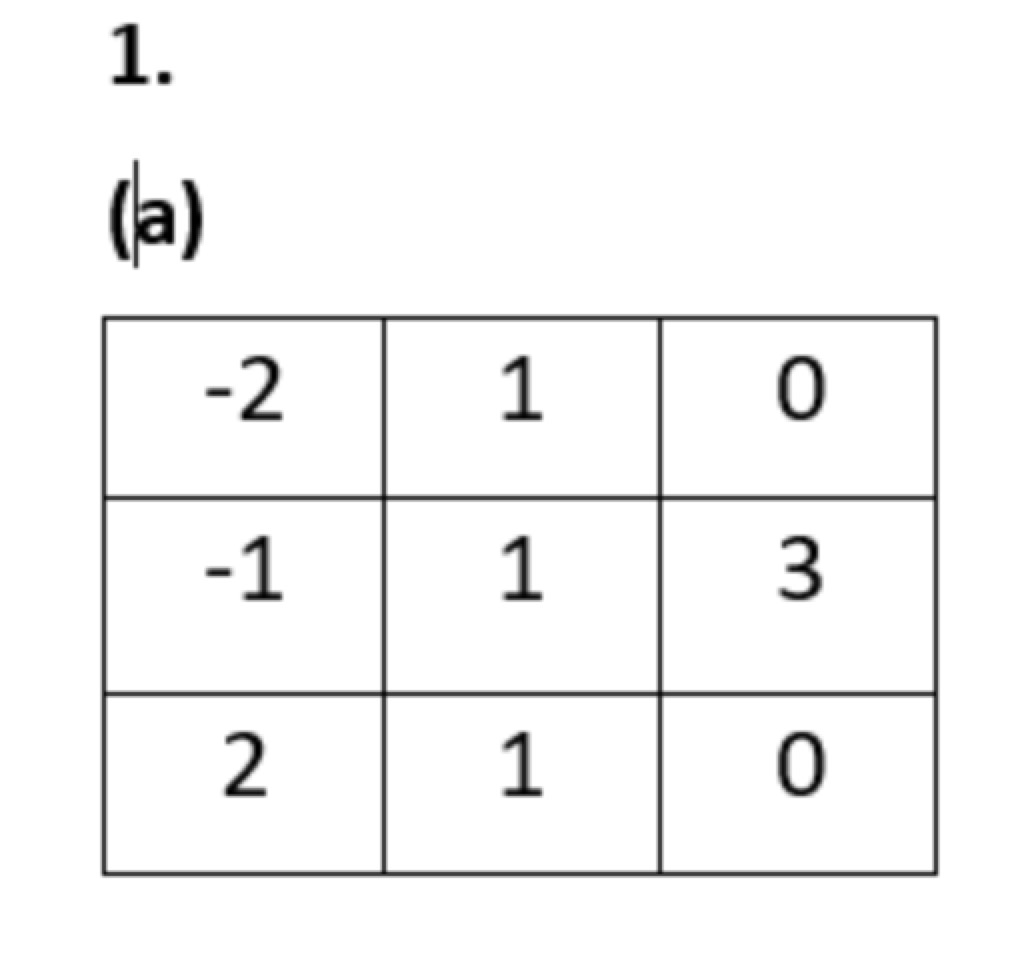 1(b) as a linear combination of these basis elements. 1. (a) Fill