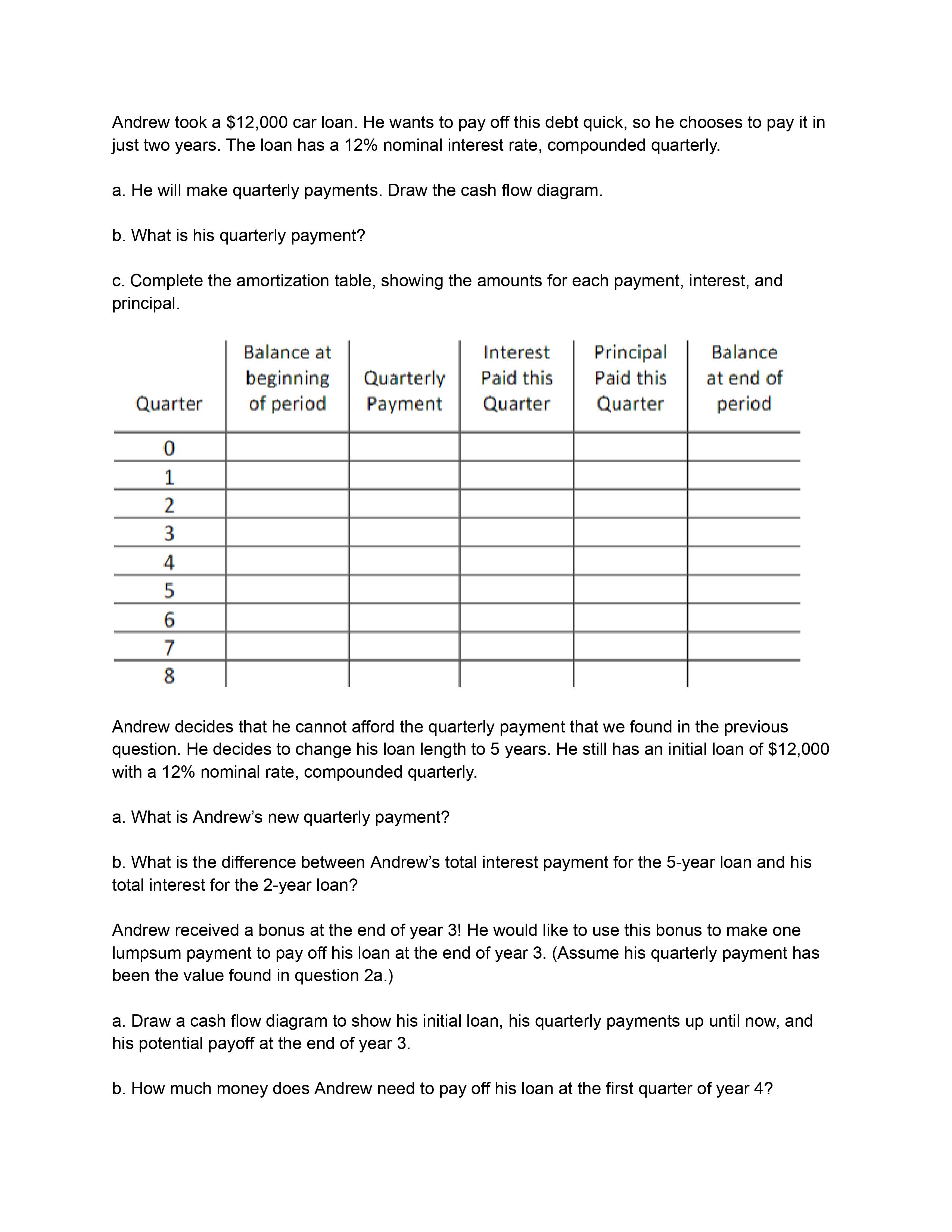  Andrew took a $12,000 car loan. He wants to pay off