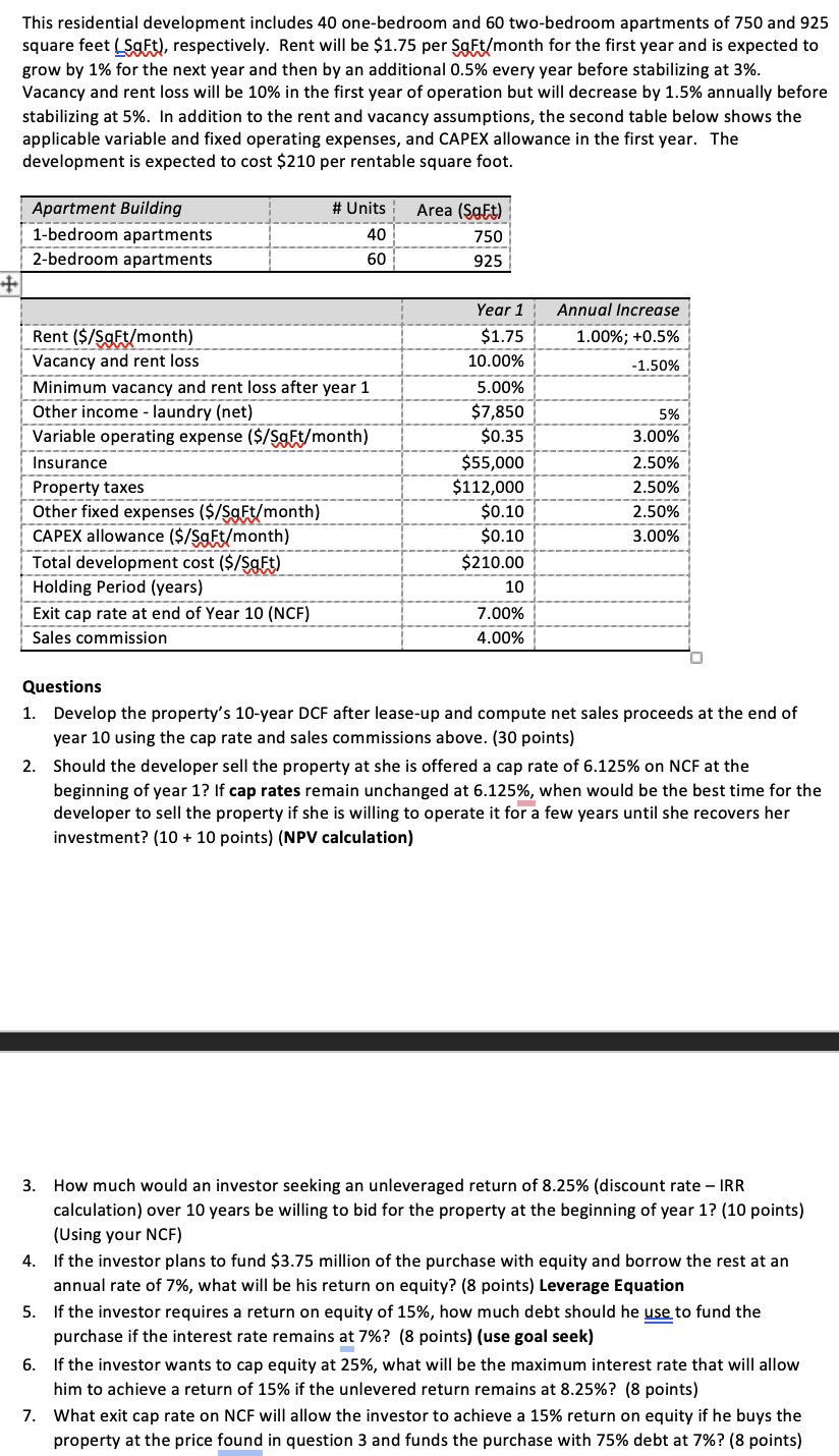  This residential development includes 40 one-bedroom and 60 two-bedroom apartments of