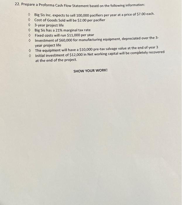  22. Prepare a Proforma Cash Flow Statement based on the following