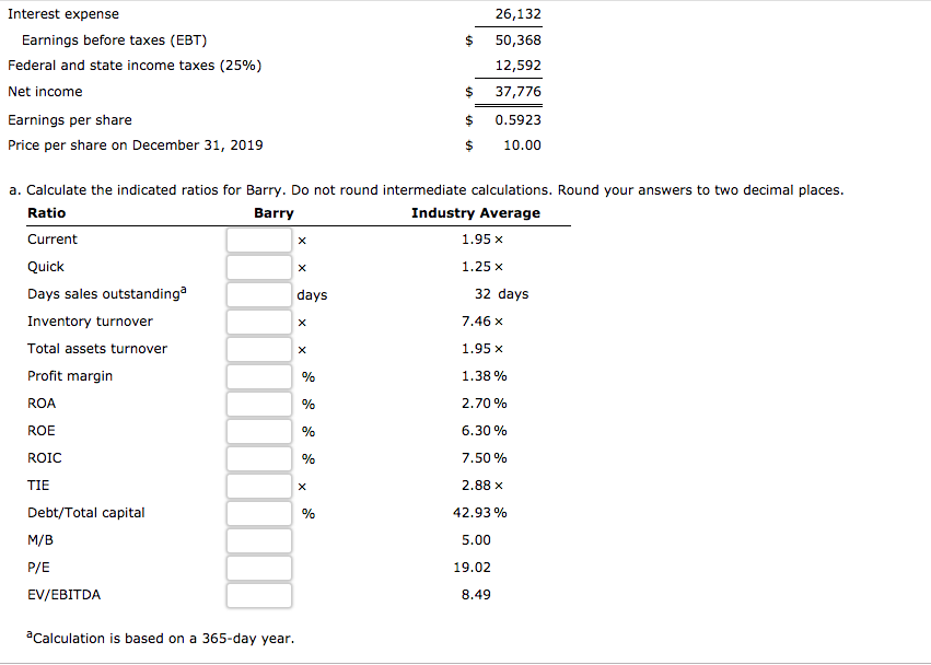 its industry averages follow. The firm's debt is priced at par, so