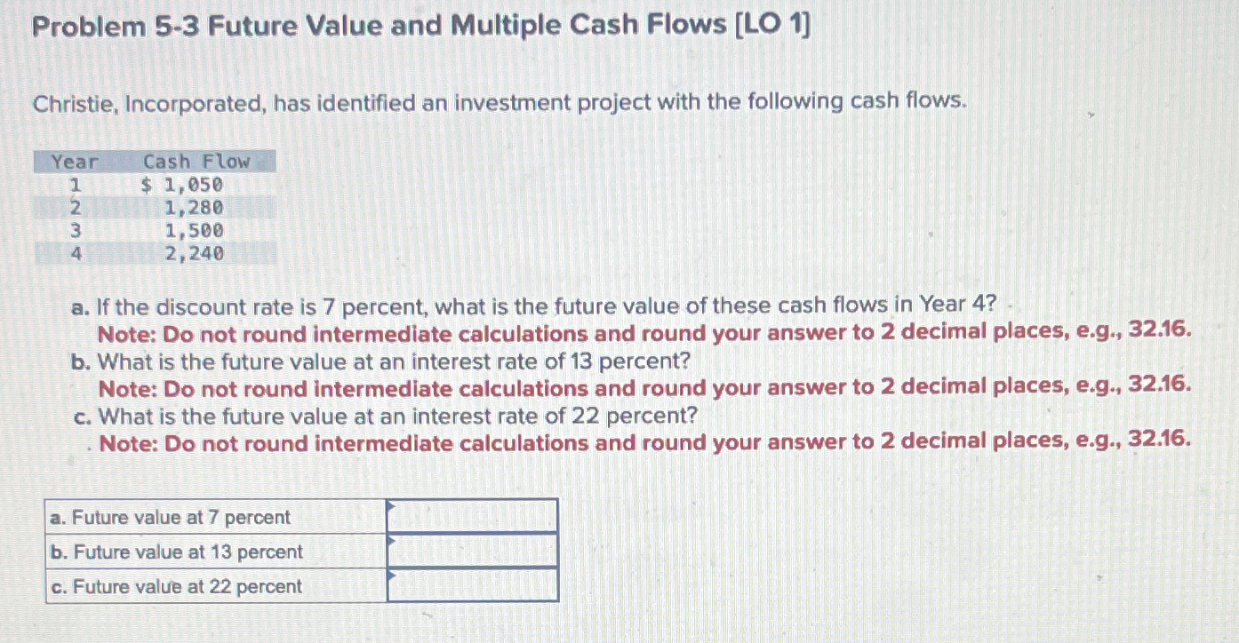  Problem 5-3 Future Value and Multiple Cash Flows [LO 1] Christie,