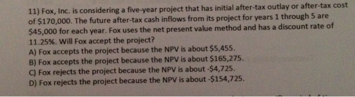 Fox, Inc. is considering a five-year project that has initial after