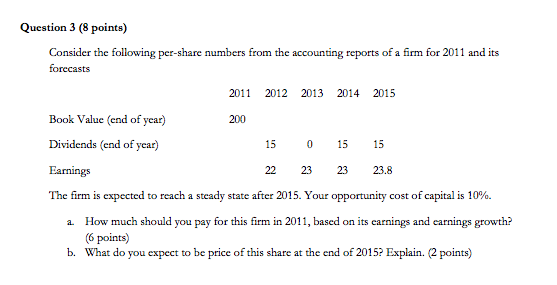 Question 3 (8 points) Consider the following per-share numbers from the