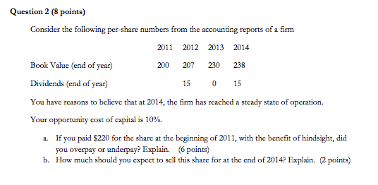  Question 2 (8 points) Consider the following per-share numbers from the