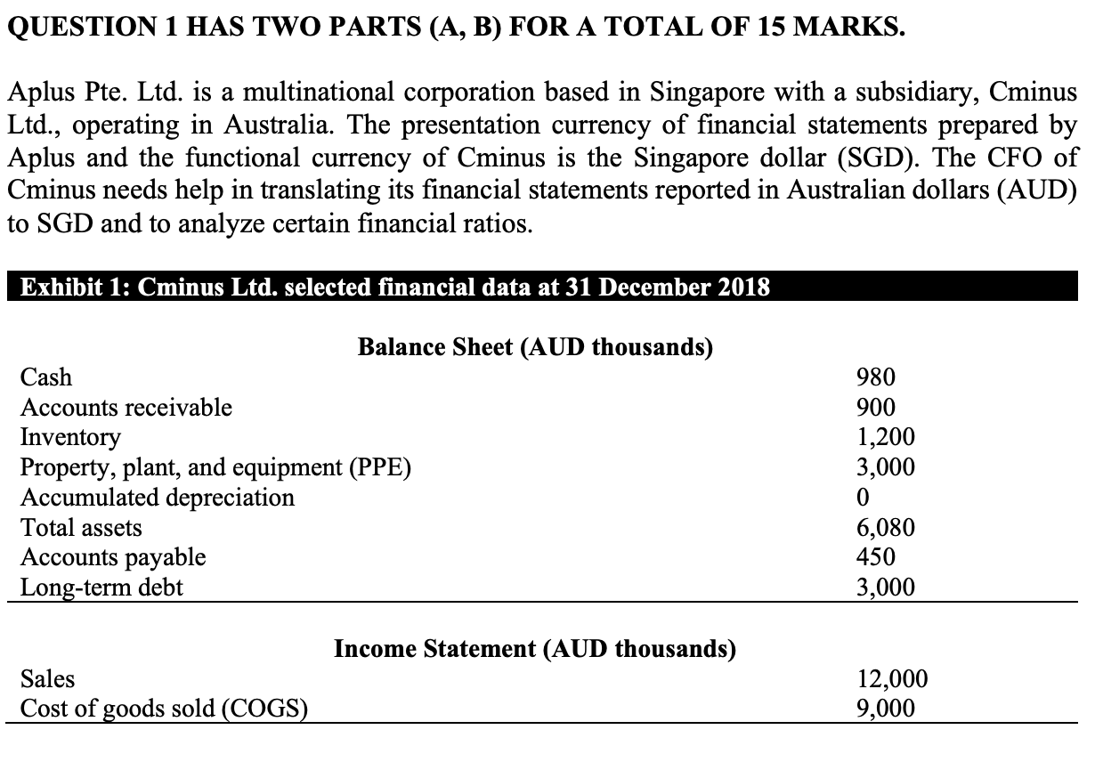  QUESTION 1 HAS TWO PARTS (A, B) FOR A TOTAL OF