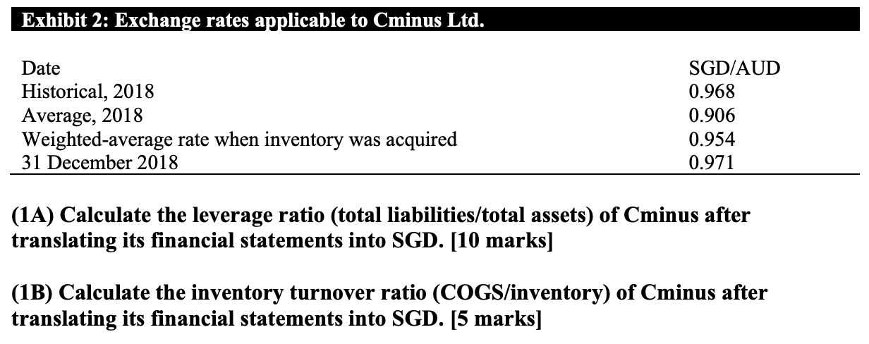 15 MARKS. Aplus Pte. Ltd. is a multinational corporation based in Singapore