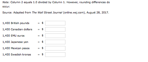 rates for August 25, 2017. On that day, how many dollars would