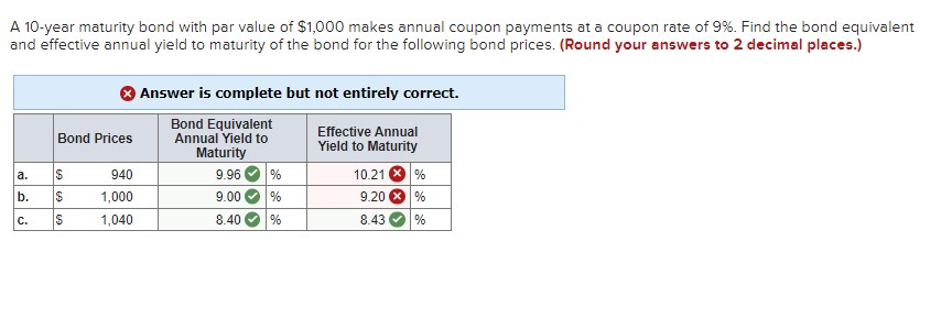  A 10-year maturity bond with par value of $1,000 makes annual