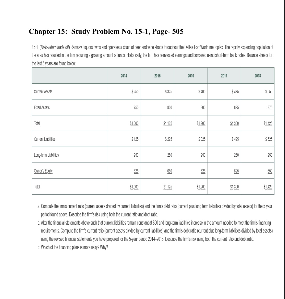  Chapter 15: Study Problem No.15-1, Page-505 15-1.(Risk-return trade-off) Ramsey Liquors owns