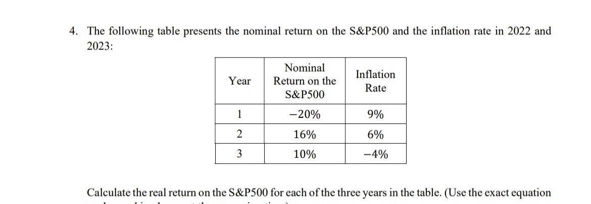  The following table presents the nominal return on the S&P500 and